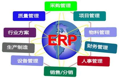思博集團 制造業管理系統資源及職能規劃引領企業形象策劃新篇章