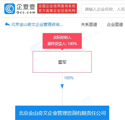 雷軍全資控股金山奇文企業管理咨詢，戰略布局企業形象策劃新賽道