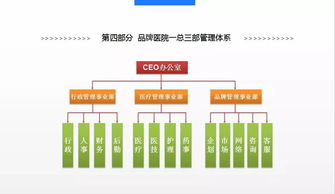 福利 | 學員企業現場微咨詢課免費申請啟動，助力企業高效發展